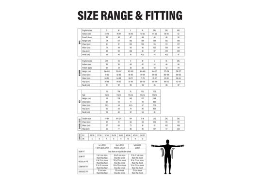Sizing Guide – Kappa Team Sports